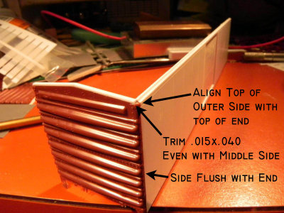 Attaching End to Side