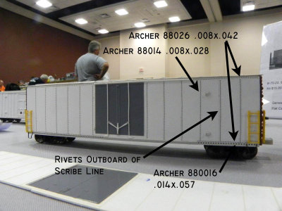 Archer Rivet Locations