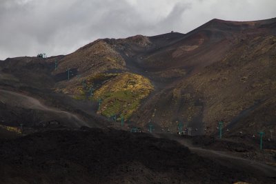 Mt Etna cablecar