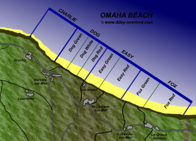 Omaha Beach