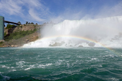 Chutes du Niagara amricaines