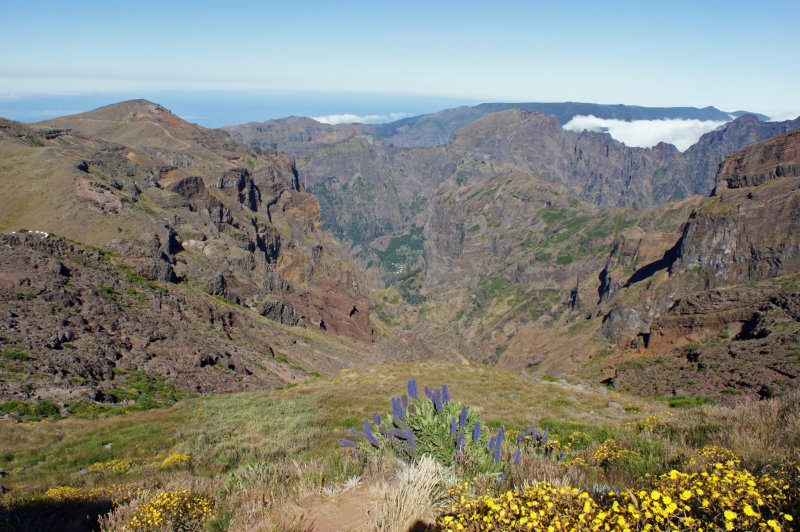 Pico do Areeiro 