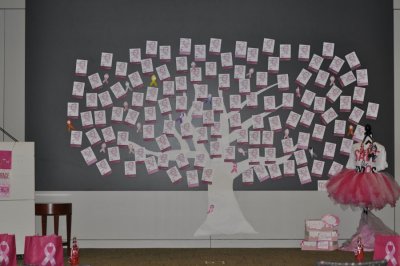 Breast Cancer Awareness Finale