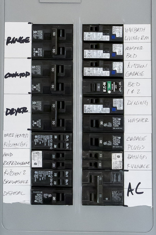 Electrical Service Panel or Load Center