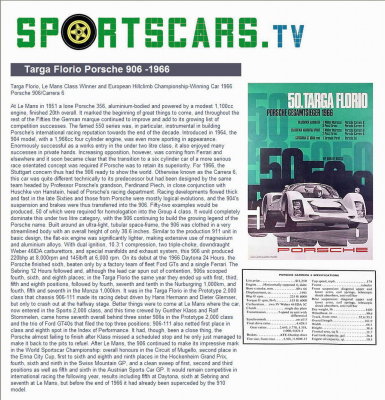 Porsche 906 - SportsCars.TV 1966 Targa Florio Article