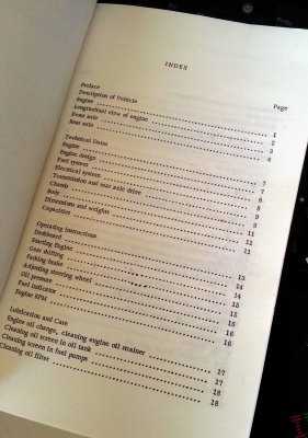 Driver's Manual Carrera 6 (1966) English - Index