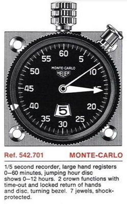 Heuer Monte Carlo 2-Button Rallye Timer ABS Used - eBay Photo 9