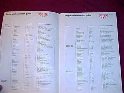 Heuer Catalog 1975 English - eBay Photo 5