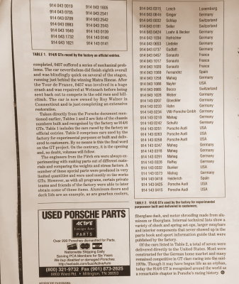 July 1996 Panorama / Exploring the 914-6 GT Mysteries - Page 5