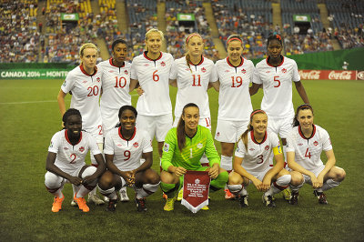 Canada team