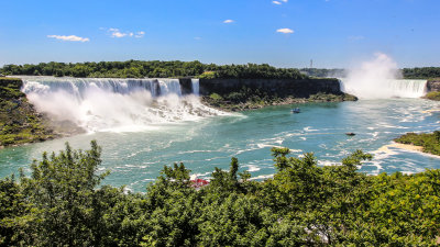 The US (foreground) and Canadian Falls (background) from Niagara Falls Canada