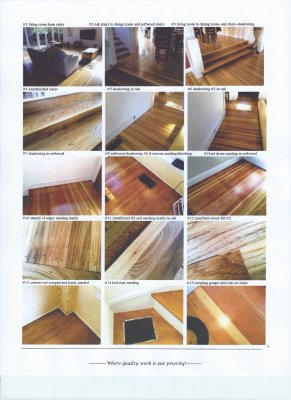 Inspection Report