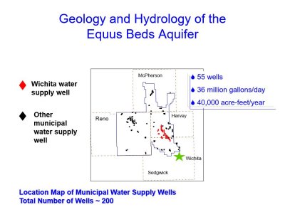 Wichita Water Wells in the Equus Beds (shown in Red)