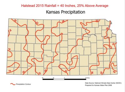 1 inch of rain more per year for every 14 miles you go East