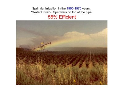 Impact sprinklers @ 55%