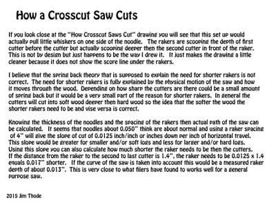 How a saw cuts