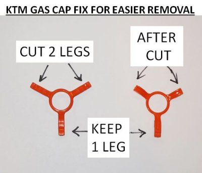KTM Gas Cap Fix Summary- CUT 2 LEGS ONL:Y