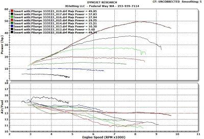 TBody Insert Sweep HP Airfuel 1.bmp