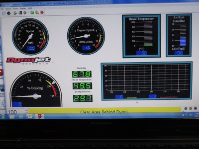 Dyno Instrumentation