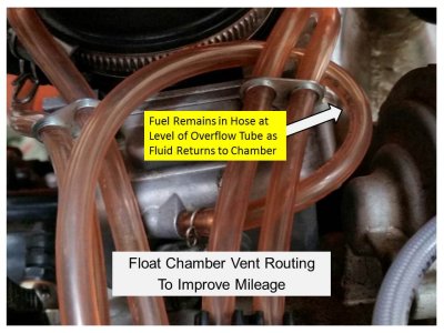 TMX Overflow Tube Routing for Improved Mileage