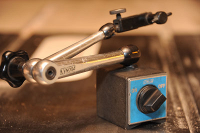 New NOGA Indicator Base (at least new to me)