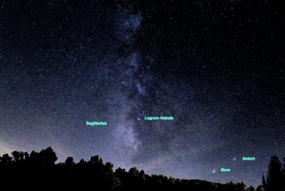 The Milky Way Made Back In AUG.
