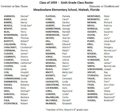 1959 - student name roster for the 6th grade class at Meadowlane Elementary