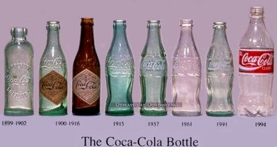 Coca-Cola bottle evolutions over the years