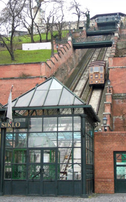 THE CASTLE FUNICULAR