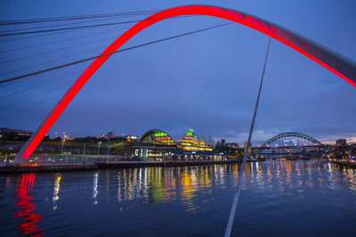 Millenium Bridge and the Sage