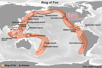 The Ring of Fire - Pacific Rim
