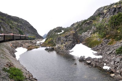 White Pass Railroad