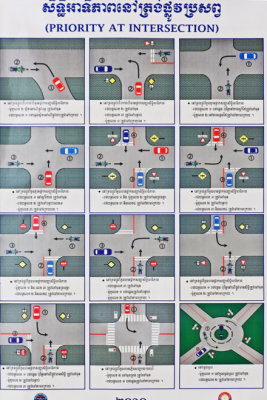 Poster of the rules for driving at intersections in Phnom Penh - no one follows these rules