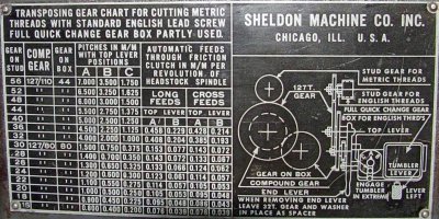 Metric Change Gears.jpg