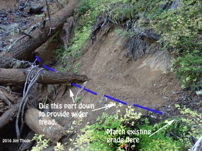 Washout Proposed fix