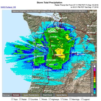 NWS radar image from Portland OR