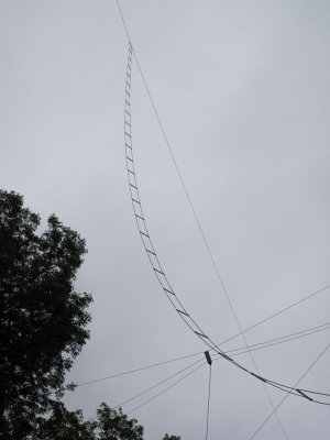 Dipoles (6/28/2015)