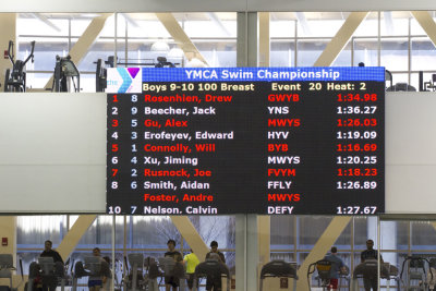 2014 YMCA New England Champs, MIT