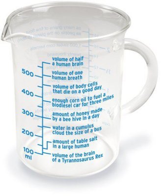 Measure.jpg