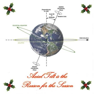 axial tilt.jpg