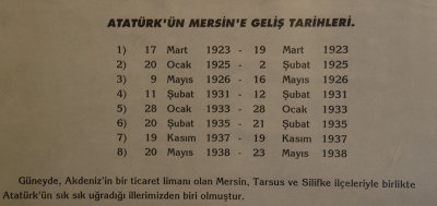 Mersin Ataturk House March 2015 7590.jpg