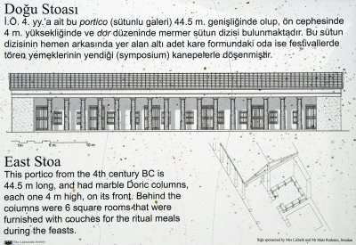 Labraunda East Stoa info 3912.jpg