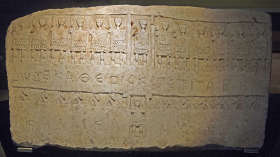 Andriake Museum Votive stele 12 gods Museum Votive stele October 2016 0322.jpg