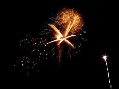 Fireworks 2016 Huntington Beach