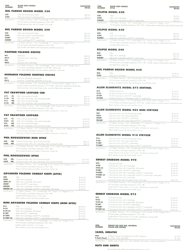 Catalog page