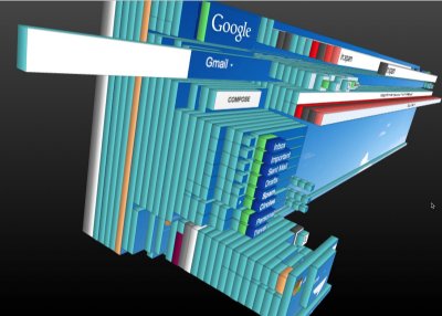 Firefox 3D view of any page