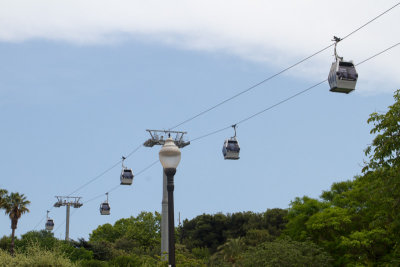 Montjuic cable car, Barcelona, Spain