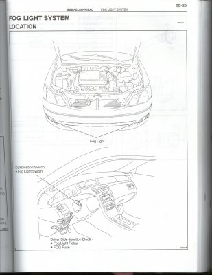 fog lights 1.JPG