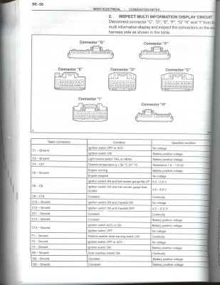 2003 Multi Information Display.JPG