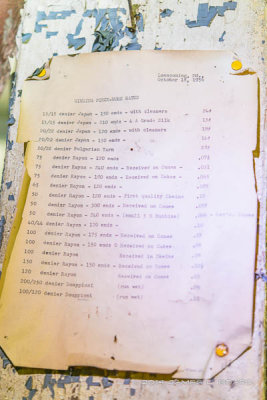 Piece Work Rates 1956